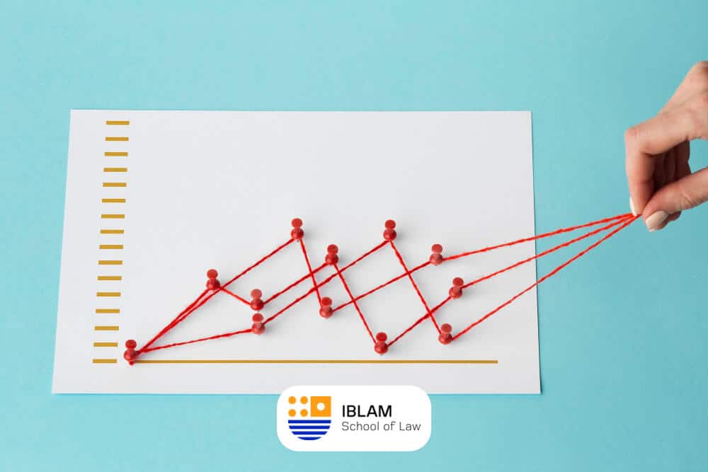 Ciri-ciri Penipuan Skema Ponzi dan Contoh Bisnisnya